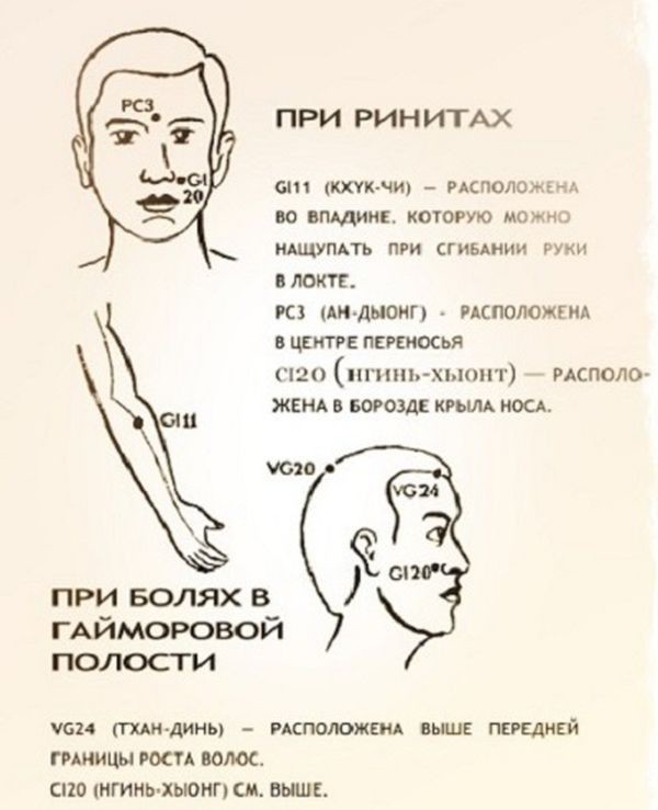 Волшебные свойства бальзама «Звездочка», о которых не знали даже наши родители