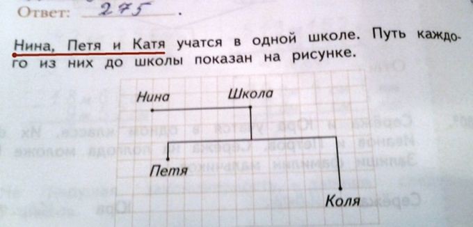 16 странных задачек из школьных учебников